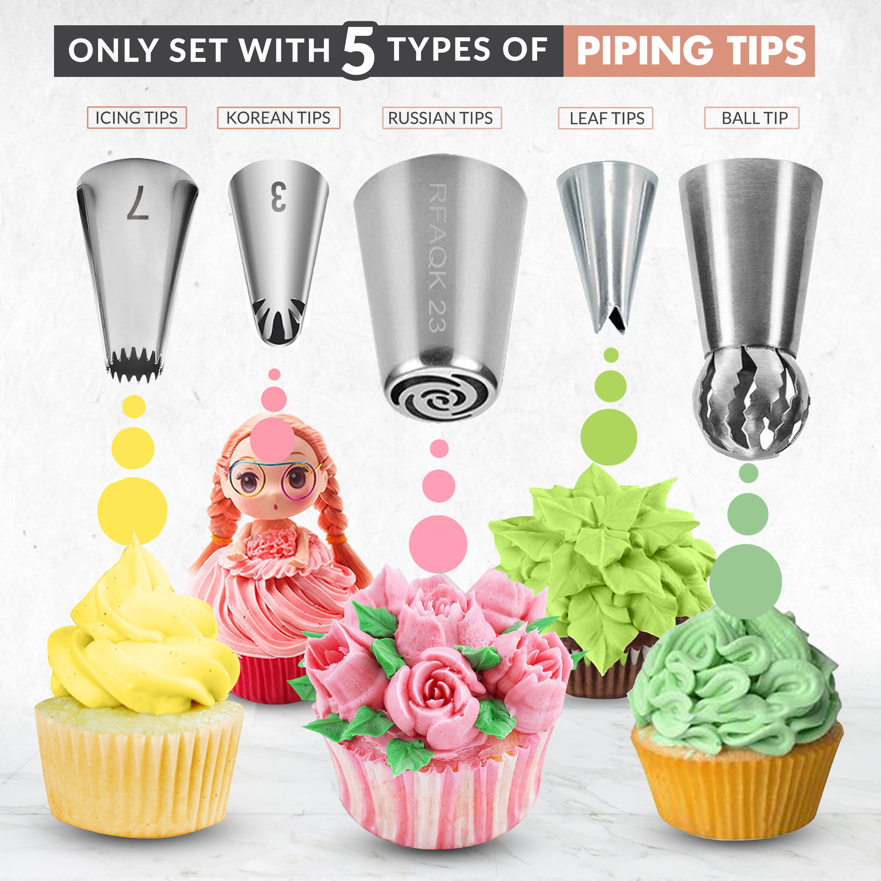 Piping Icing Tip – Russian Tip 243 – Cake Connection